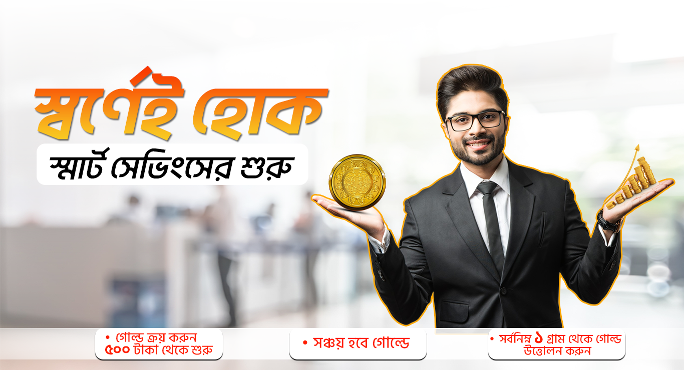 Gold Loan Rate