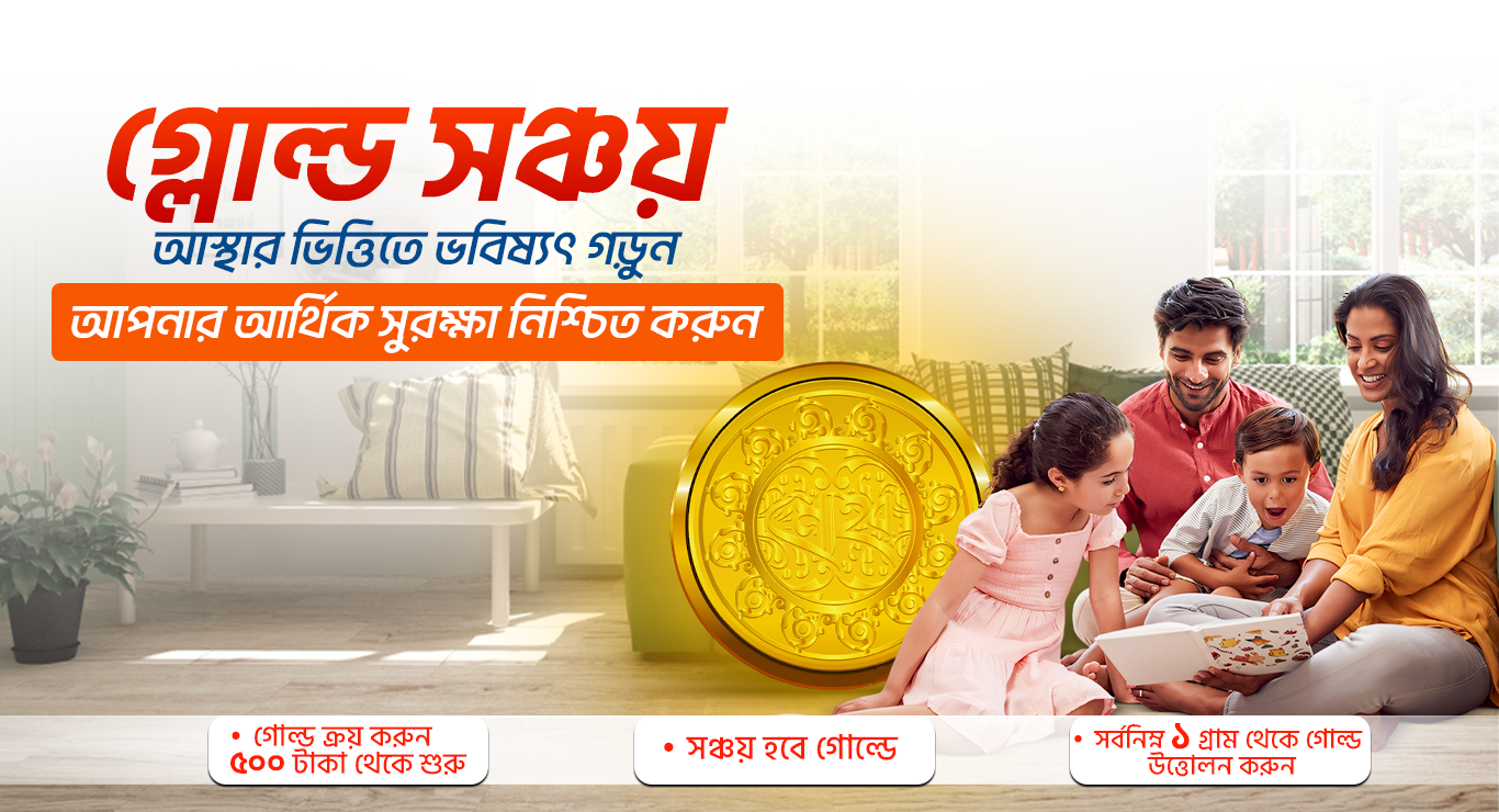 Gold Loan Rate